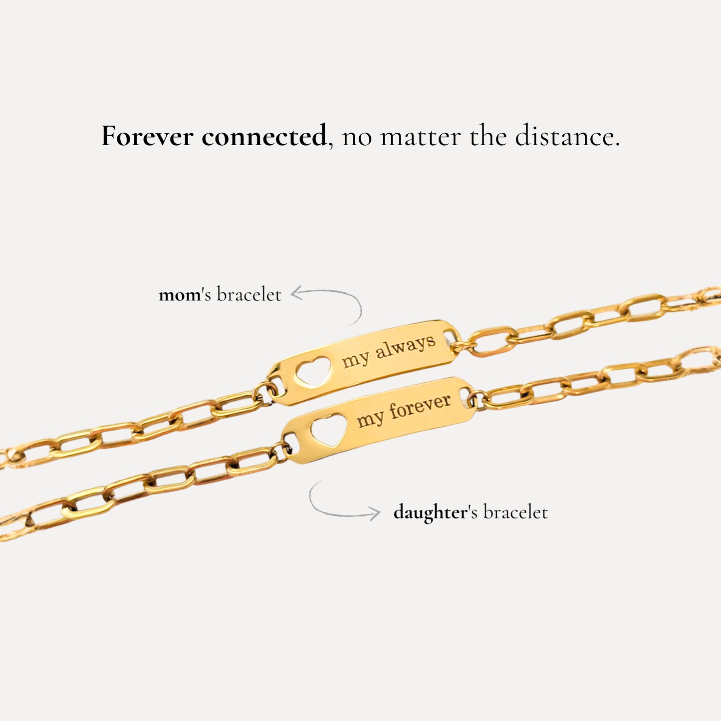 Mum & Daughter Bracelet Set